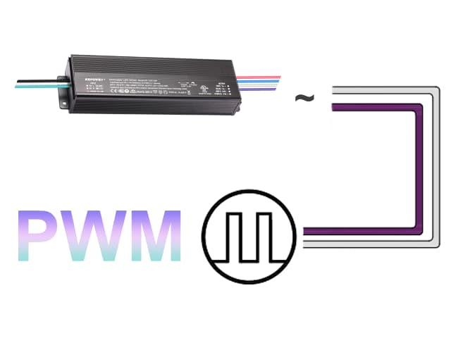 Was ist ein PWM-dimmbarer LED-Treiber?
